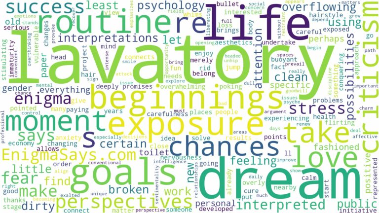 dream about lavatory and related dreams with their meanings in a word cloud