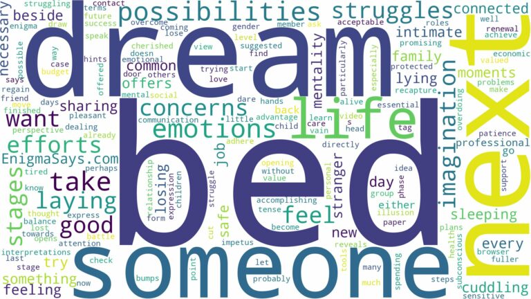 dreaming of laying next to someone and related dreams with their meanings in a word cloud