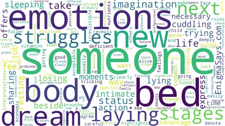 dreaming of laying with someone and related dreams with their meanings in a word cloud