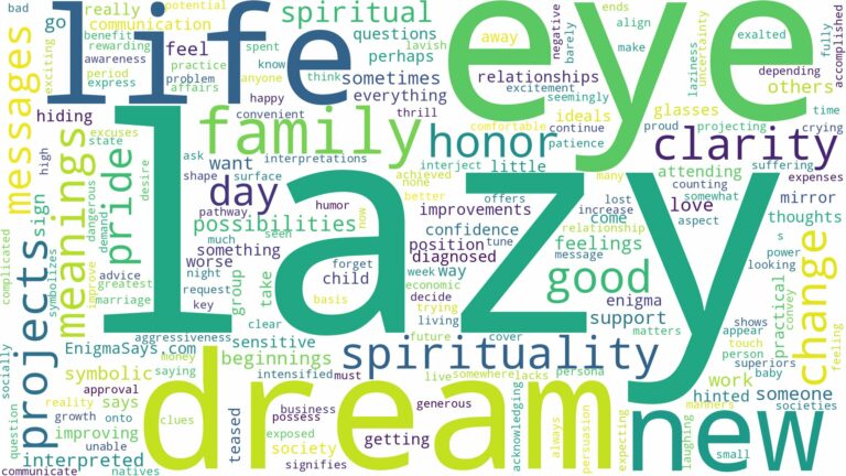 dream about lazy eye and related dreams with their meanings in a word cloud