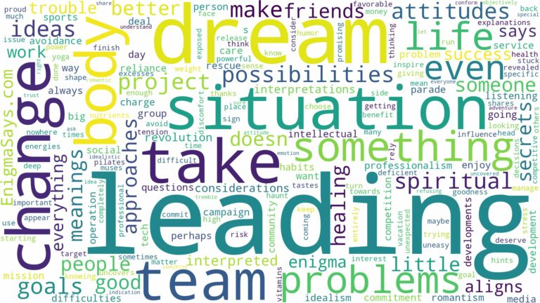 dream of leading and related dreams with their meanings in a word cloud