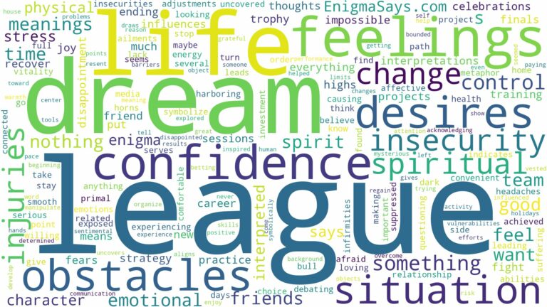 dream about league and related dreams with their meanings in a word cloud