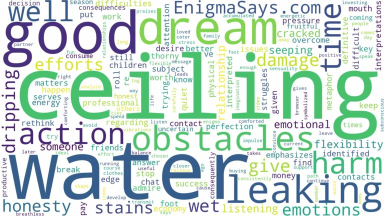 dreaming of leaking water from ceiling and related dreams with their meanings in a word cloud