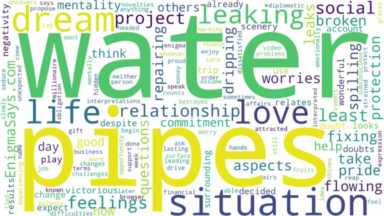 dreaming of leaking water pipes and related dreams with their meanings in a word cloud
