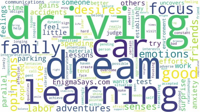 dreaming of learning how to drive a car and related dreams with their meanings in a word cloud