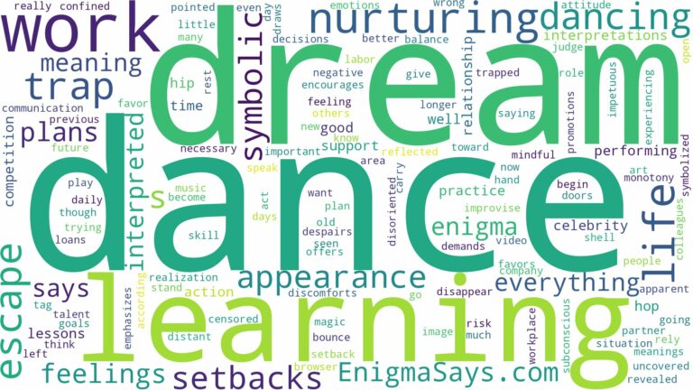 dream of learning to dance and related dreams with their meanings in a word cloud