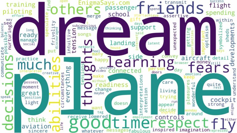 dreaming of learning to fly a plane and related dreams with their meanings in a word cloud