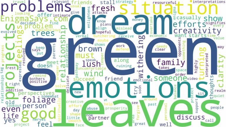 dreams about leaves green and related dreams with their meanings in a word cloud
