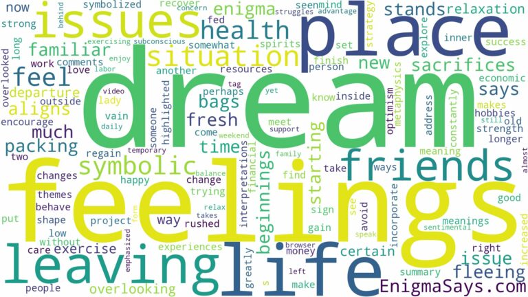 dream of leaving a place and related dreams with their meanings in a word cloud