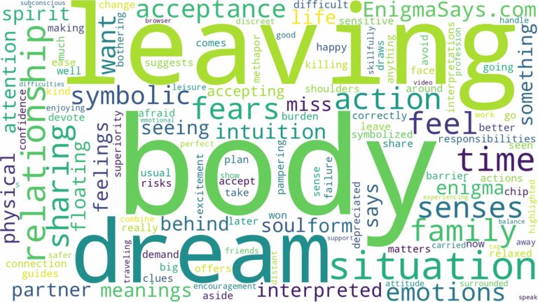dream of leaving body and related dreams with their meanings in a word cloud