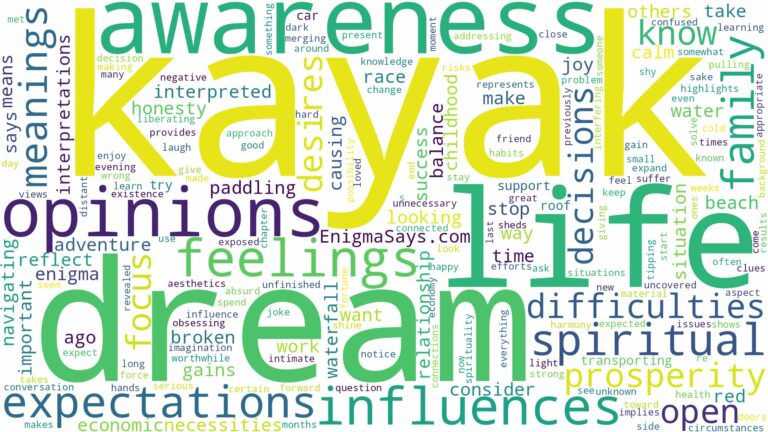 dream about a kayak and related dreams with their meanings in a word cloud