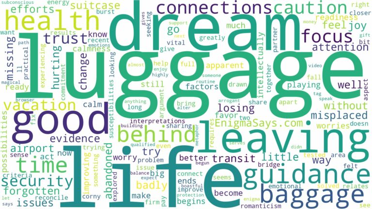 dreaming of leaving luggage behind and related dreams with their meanings in a word cloud