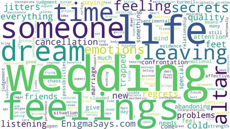 dreaming of leaving someone at the altar and related dreams with their meanings in a word cloud