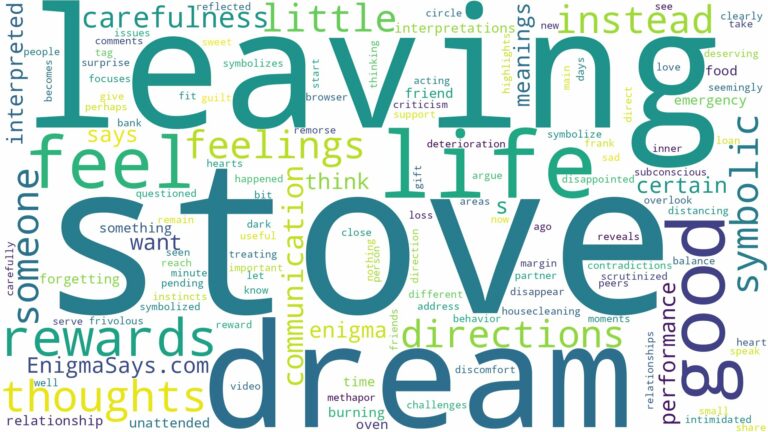 dream of leaving stove on and related dreams with their meanings in a word cloud