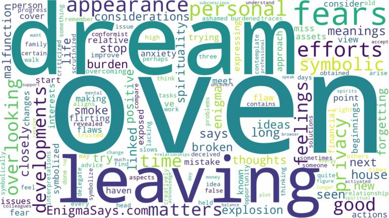 dream of leaving the oven on and related dreams with their meanings in a word cloud