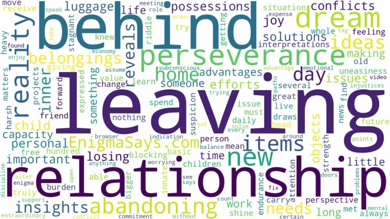 dreaming of leaving things behind and related dreams with their meanings in a word cloud