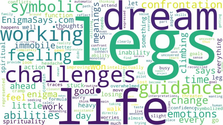 dreams about legs not working and related dreams with their meanings in a word cloud