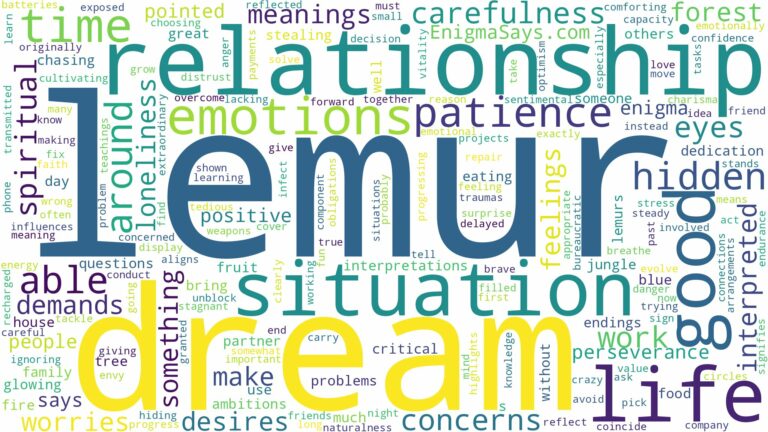 dream about lemur and related dreams with their meanings in a word cloud