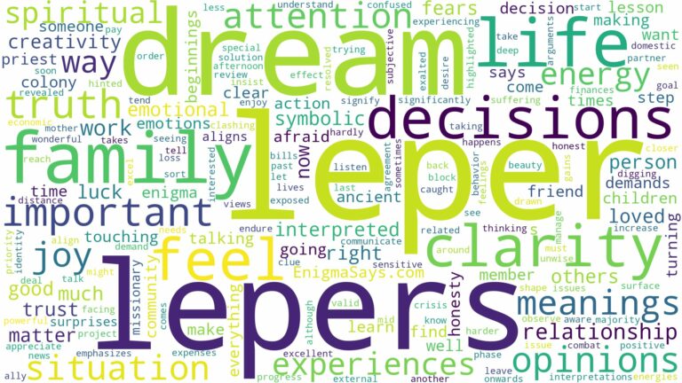 dreams about lepers and related dreams with their meanings in a word cloud