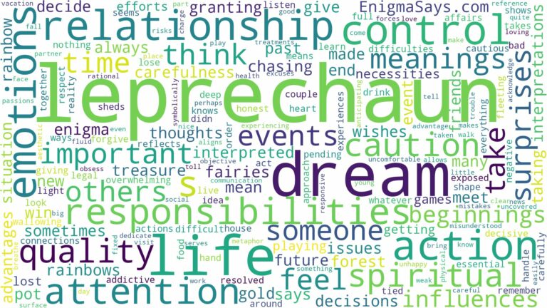 dream about leprechaun and related dreams with their meanings in a word cloud