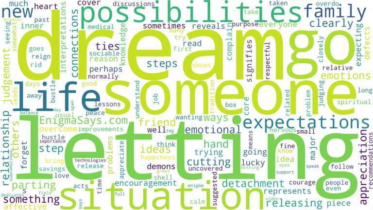 dreaming of letting someone go and related dreams with their meanings in a word cloud