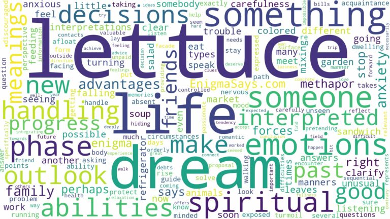 dream about lettuce and related dreams with their meanings in a word cloud