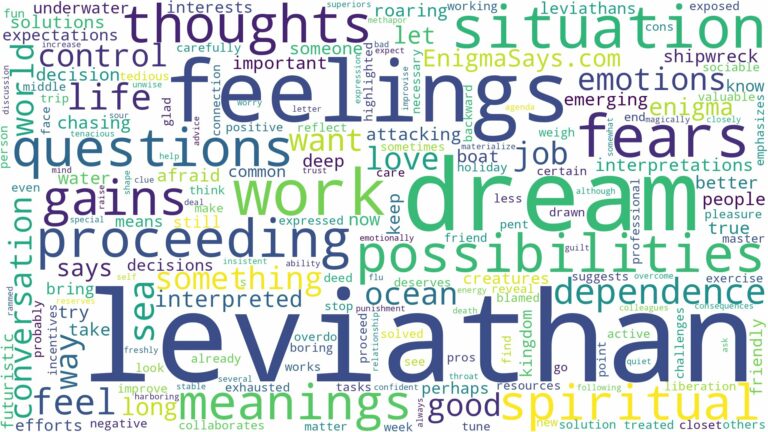 dream about leviathan and related dreams with their meanings in a word cloud