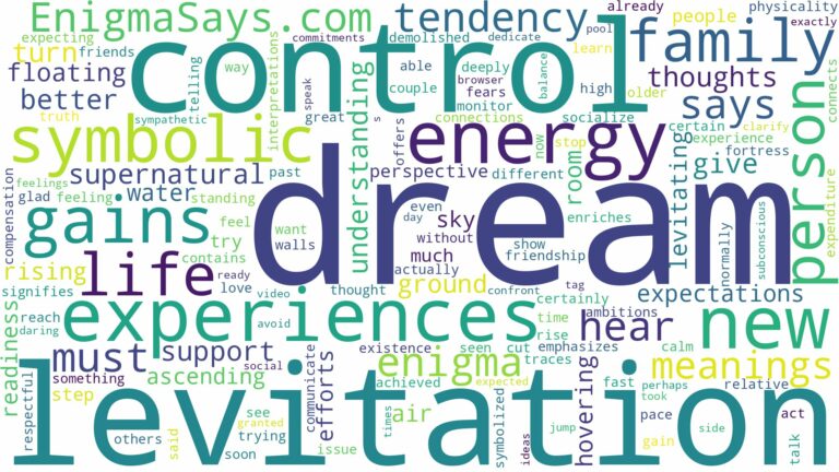 dream about levitation and related dreams with their meanings in a word cloud