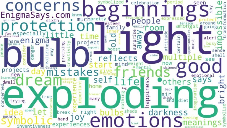 dreaming about light bulb exploding and related dreams with their meanings in a word cloud