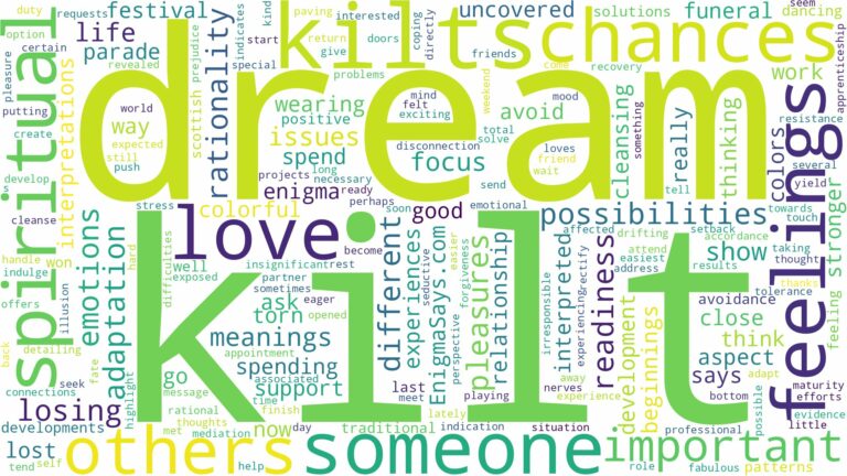 dream about a kilt and related dreams with their meanings in a word cloud