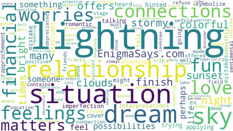 dream of lightning in the sky and related dreams with their meanings in a word cloud
