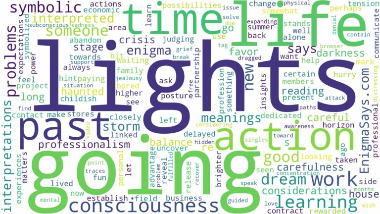 dreams about lights going out and related dreams with their meanings in a word cloud
