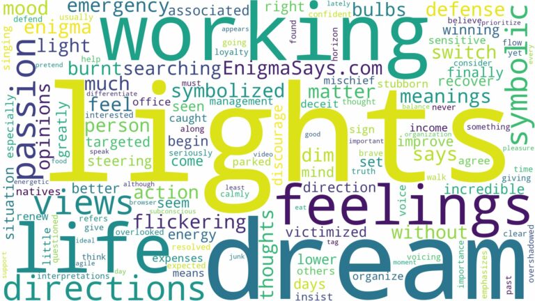 dreams about lights not working and related dreams with their meanings in a word cloud