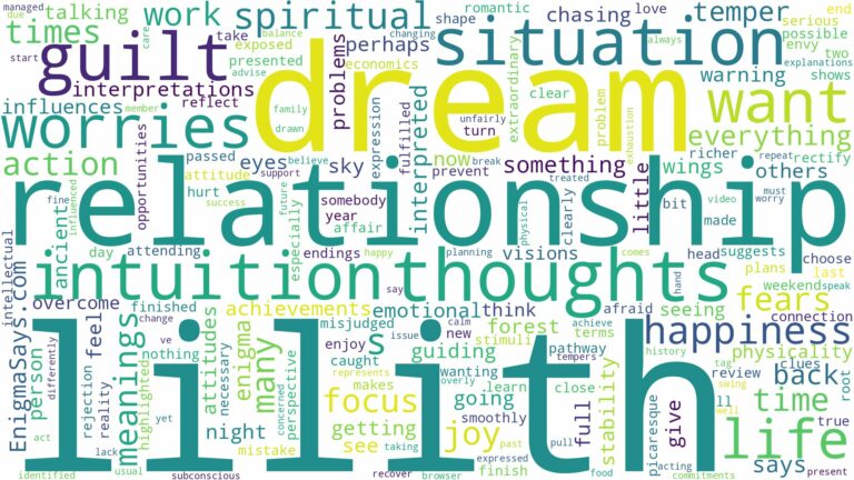 dream about lilith and related dreams with their meanings in a word cloud