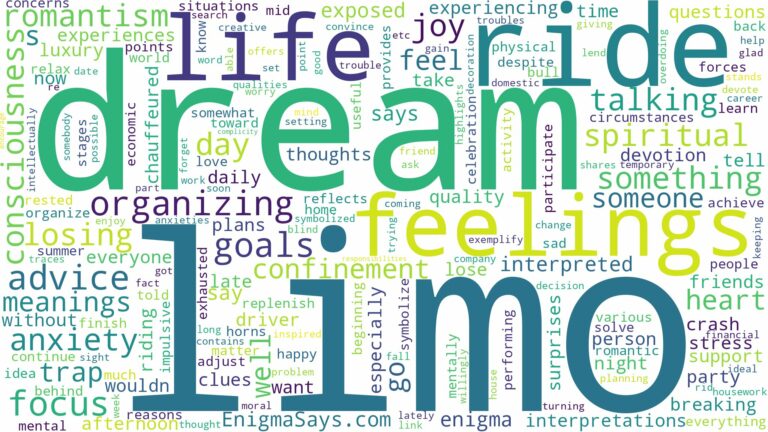 dream about limo and related dreams with their meanings in a word cloud