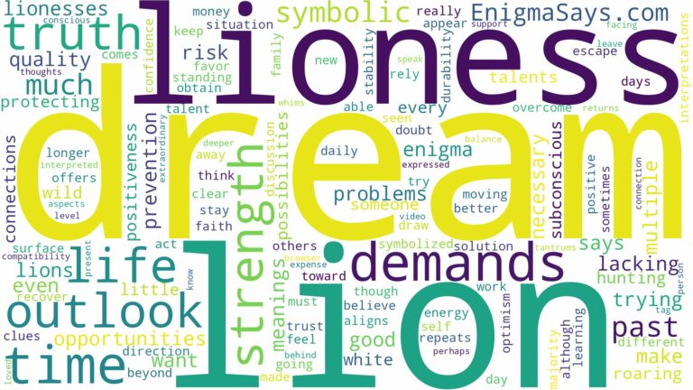dream about lion and lioness and related dreams with their meanings in a word cloud