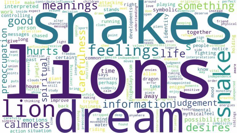 dream about lion and snake and related dreams with their meanings in a word cloud