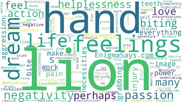 dreaming about lion biting hand and related dreams with their meanings in a word cloud