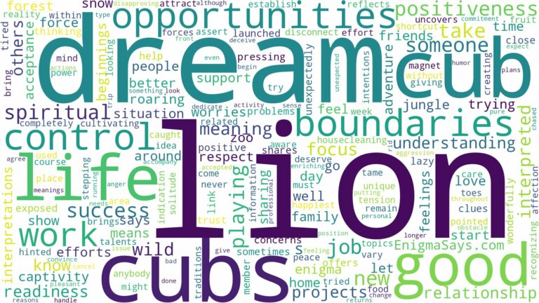 dream about lion cubs and related dreams with their meanings in a word cloud