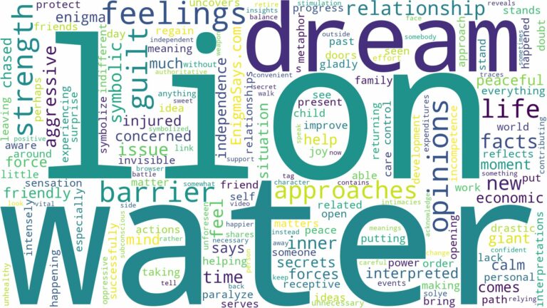 dream about lion in water and related dreams with their meanings in a word cloud