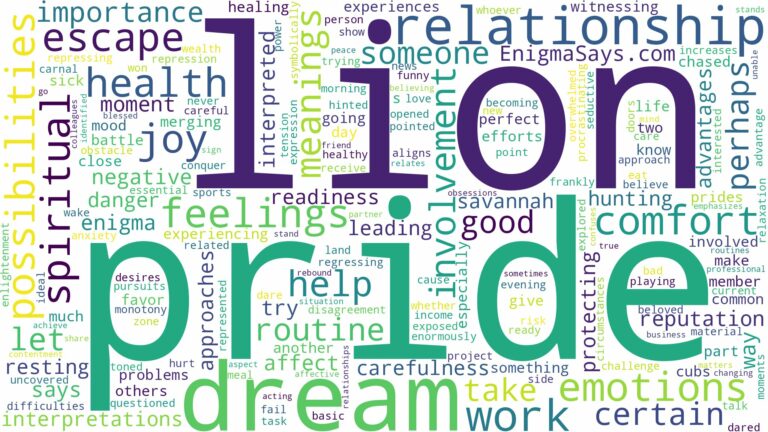 dream about lion pride and related dreams with their meanings in a word cloud