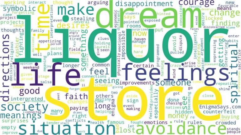 dream about liquor store and related dreams with their meanings in a word cloud