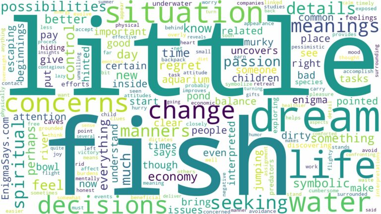 dream about little fish and related dreams with their meanings in a word cloud