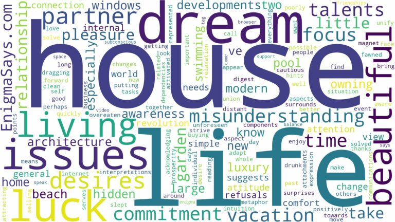 dreaming of living in a beautiful house and related dreams with their meanings in a word cloud
