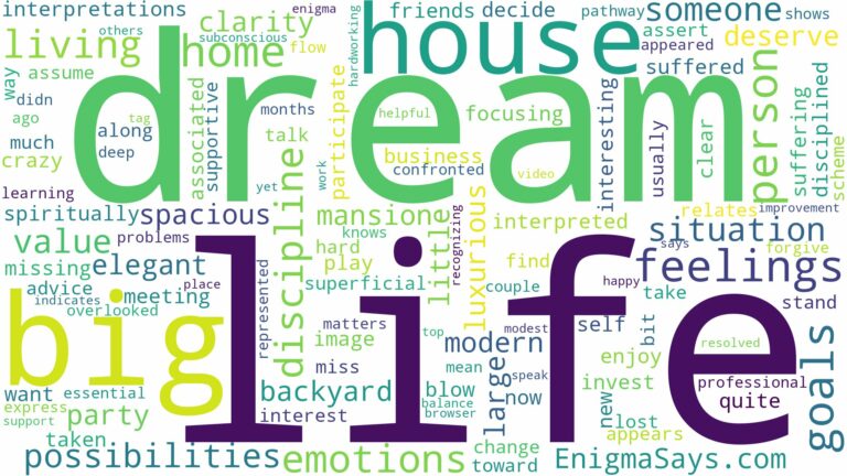 dreaming of living in a big house and related dreams with their meanings in a word cloud