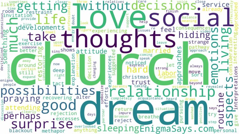dream of living in a church and related dreams with their meanings in a word cloud