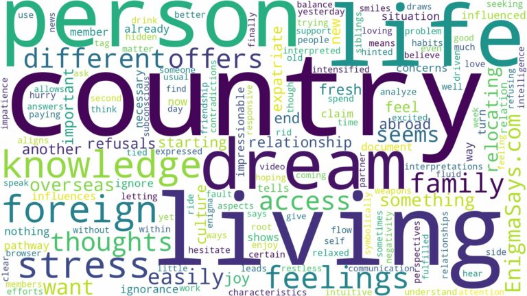 dreaming of living in a different country and related dreams with their meanings in a word cloud