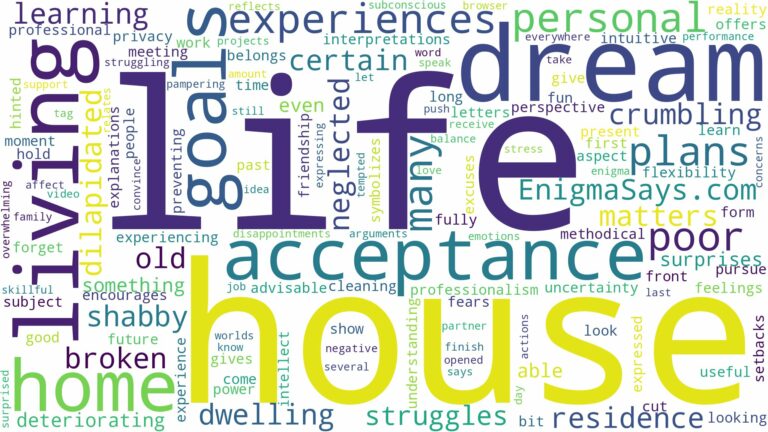 dreaming of living in a poor house and related dreams with their meanings in a word cloud