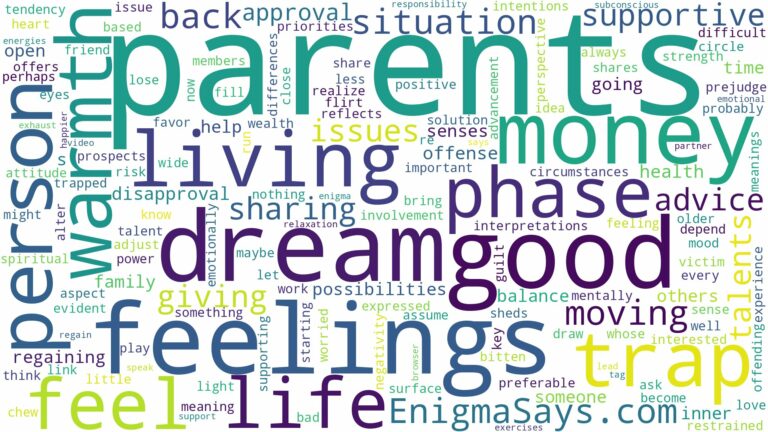 dreaming of living with parents and related dreams with their meanings in a word cloud