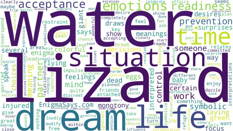 dream about lizard in water and related dreams with their meanings in a word cloud